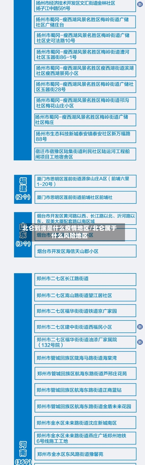 北仑到底是什么疫情地区/北仑属于什么风险地区