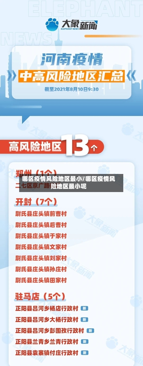 哪区疫情风险地区最小/哪区疫情风险地区最小呢