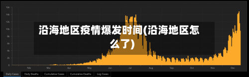 沿海地区疫情爆发时间(沿海地区怎么了)