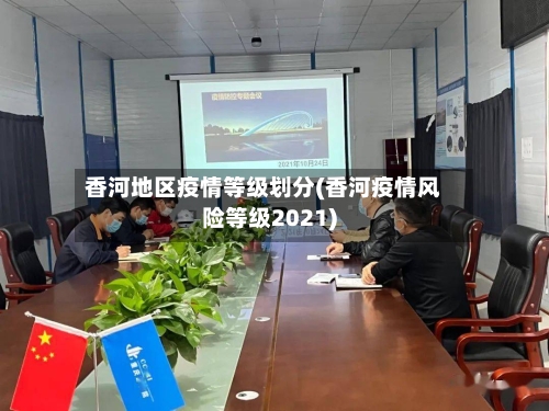 香河地区疫情等级划分(香河疫情风险等级2021)-第2张图片