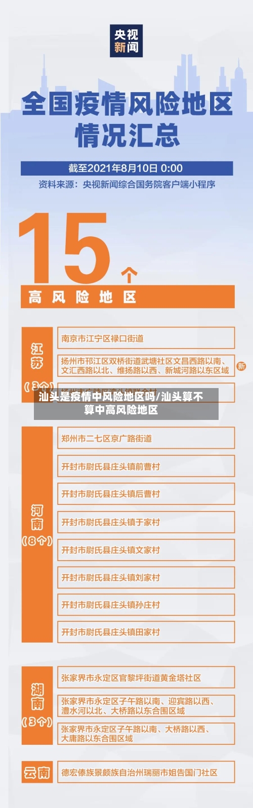 汕头是疫情中风险地区吗/汕头算不算中高风险地区-第2张图片