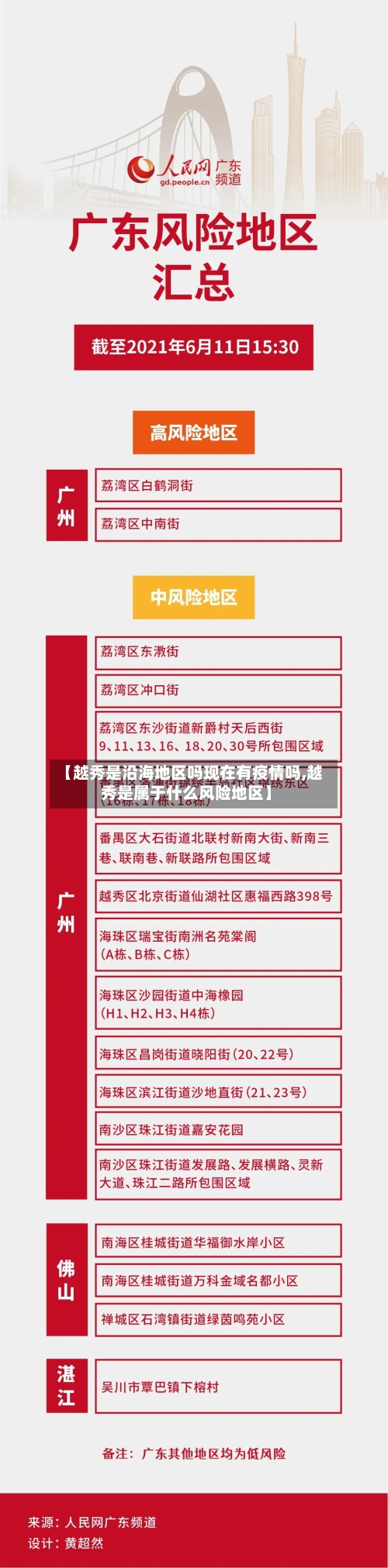 【越秀是沿海地区吗现在有疫情吗,越秀是属于什么风险地区】-第2张图片