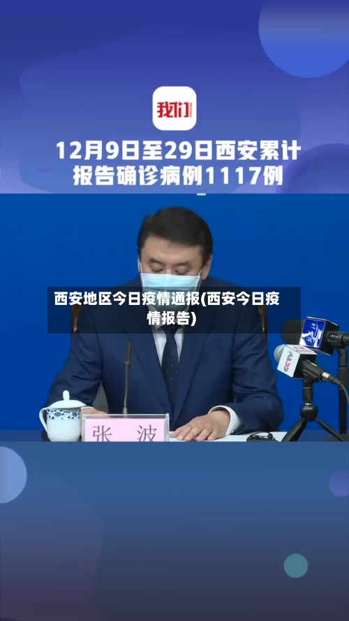 西安地区今日疫情通报(西安今日疫情报告)