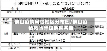 佛山疫情风险地区分布图/佛山疫情风险等级地区名单-第2张图片