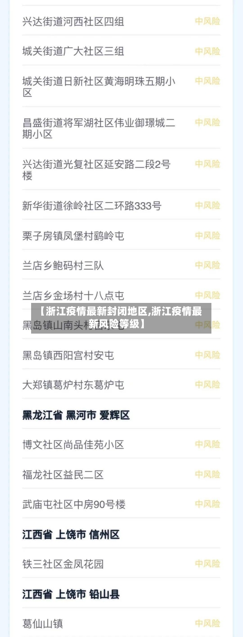 【浙江疫情最新封闭地区,浙江疫情最新风险等级】