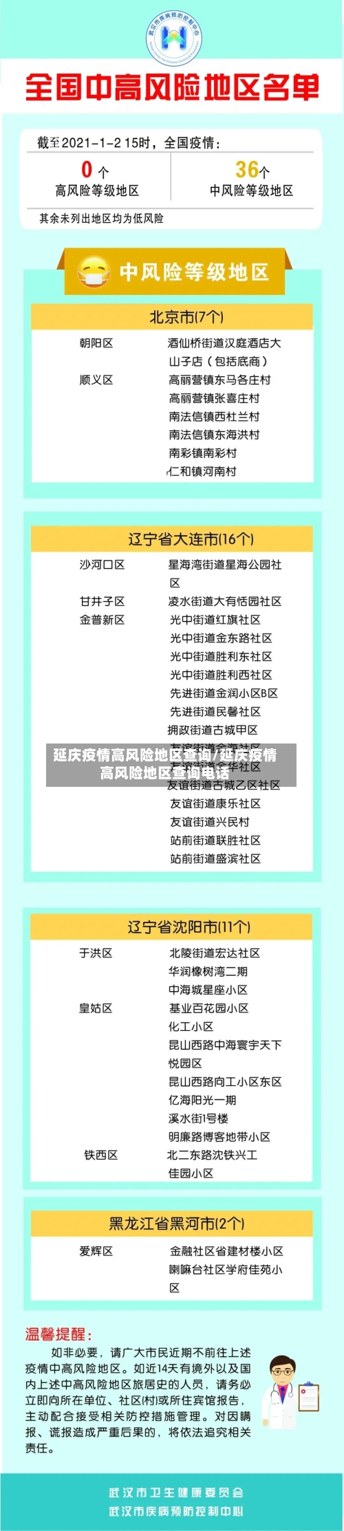 延庆疫情高风险地区查询/延庆疫情高风险地区查询电话