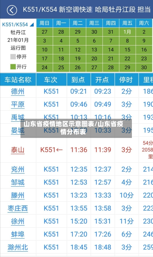 山东省疫情地区示意图表/山东省疫情分布表