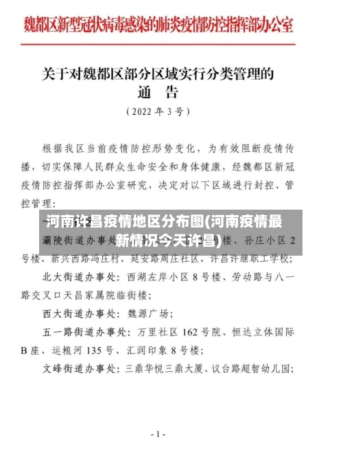 河南许昌疫情地区分布图(河南疫情最新情况今天许昌)-第2张图片