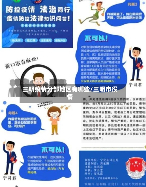 三明疫情分部地区有哪些/三明市役情