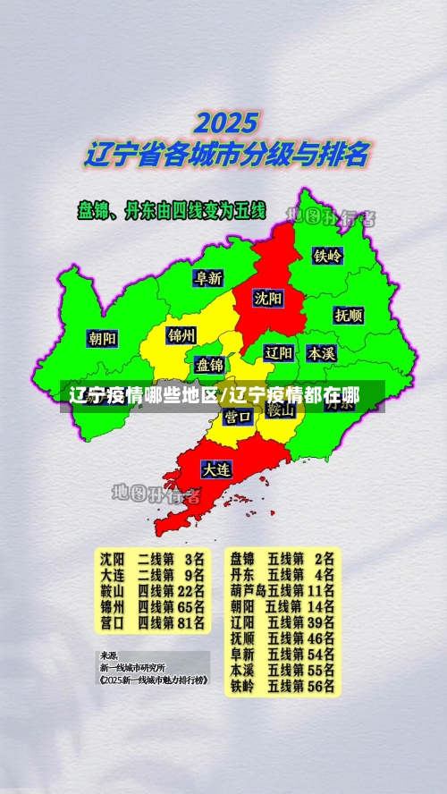 辽宁疫情哪些地区/辽宁疫情都在哪-第2张图片
