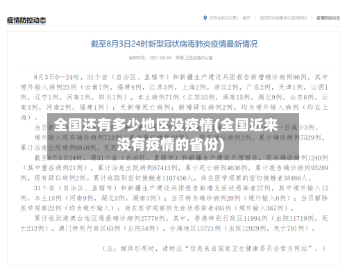 全国还有多少地区没疫情(全国近来没有疫情的省份)-第3张图片