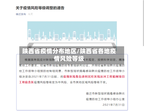 陕西省疫情分布地区/陕西省各地疫情风险等级-第2张图片