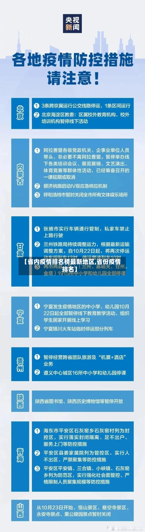 【省内疫情排名榜最新地区,省份疫情排名】-第2张图片