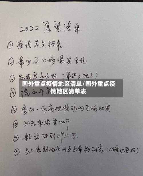 国外重点疫情地区清单/国外重点疫情地区清单表