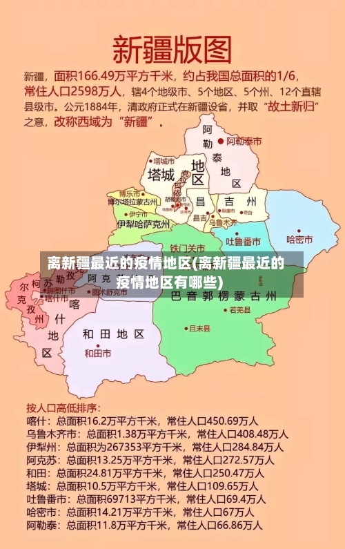 离新疆最近的疫情地区(离新疆最近的疫情地区有哪些)