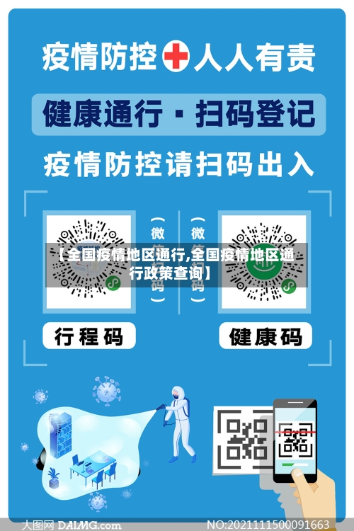 【全国疫情地区通行,全国疫情地区通行政策查询】-第3张图片