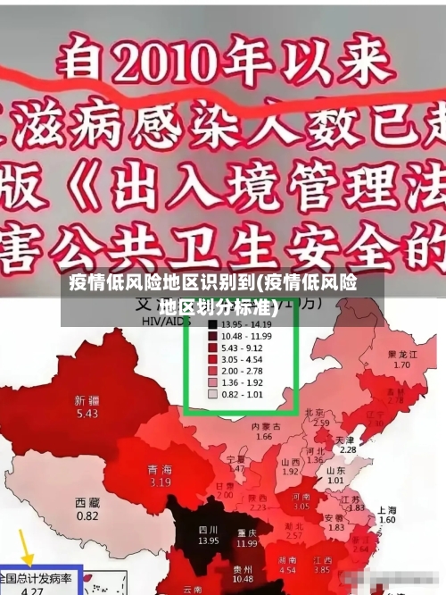 疫情低风险地区识别到(疫情低风险地区划分标准)-第2张图片