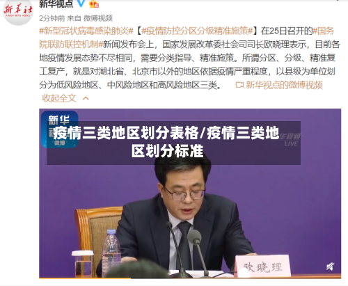 疫情三类地区划分表格/疫情三类地区划分标准