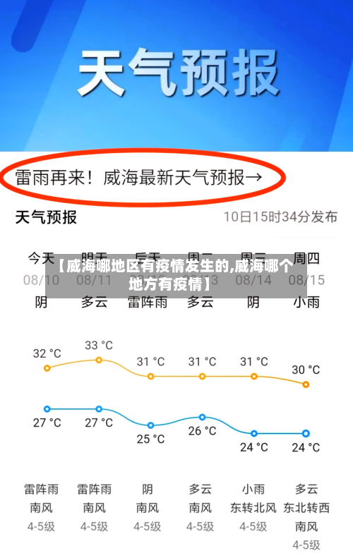 【威海哪地区有疫情发生的,威海哪个地方有疫情】