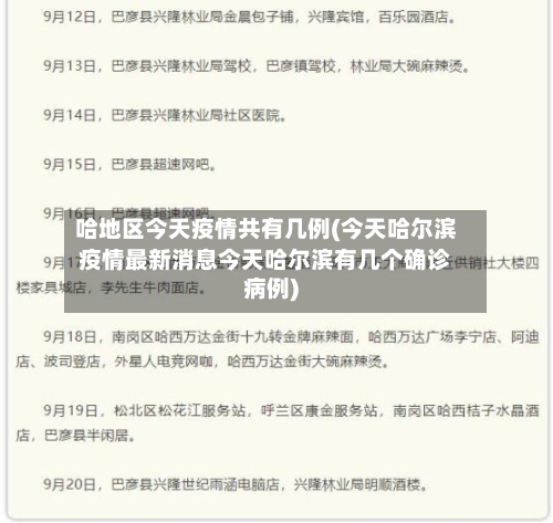 哈地区今天疫情共有几例(今天哈尔滨疫情最新消息今天哈尔滨有几个确诊病例)