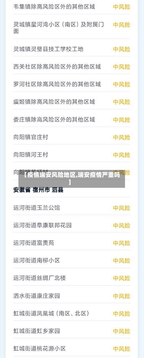 【疫情瑞安风险地区,瑞安疫情严重吗】