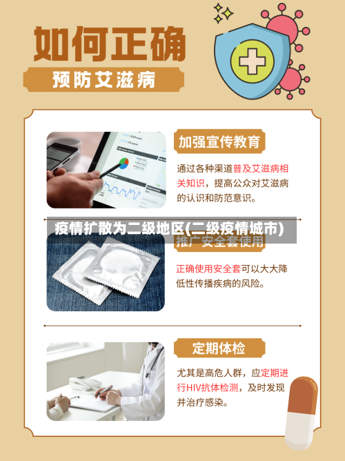 疫情扩散为二级地区(二级疫情城市)