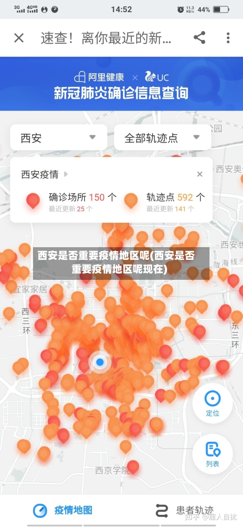 西安是否重要疫情地区呢(西安是否重要疫情地区呢现在)-第3张图片