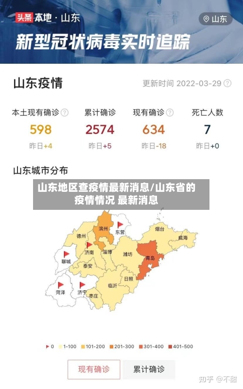 山东地区查疫情最新消息/山东省的疫情情况 最新消息-第2张图片