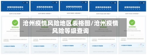 沧州疫情风险地区表格图/沧州疫情风险等级查询