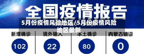 5月份疫情风险地区/5月份疫情风险地区最新-第2张图片