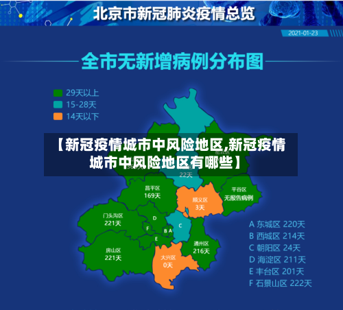 【新冠疫情城市中风险地区,新冠疫情城市中风险地区有哪些】