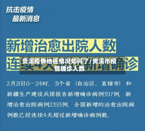 贵溪疫情地区情况如何了/贵溪市疫情确诊人数-第2张图片