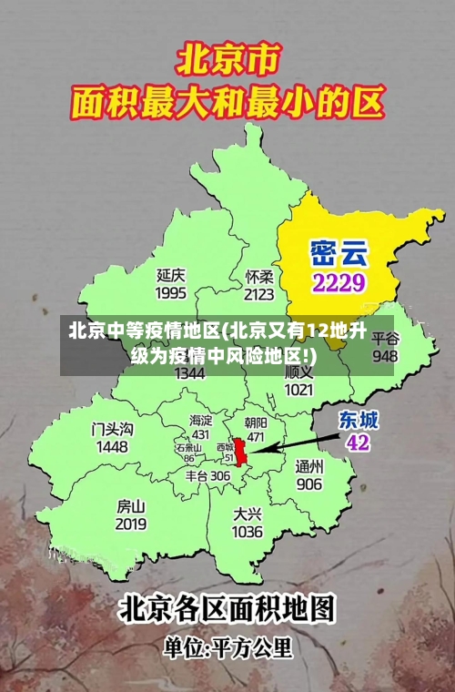 北京中等疫情地区(北京又有12地升级为疫情中风险地区!)-第2张图片