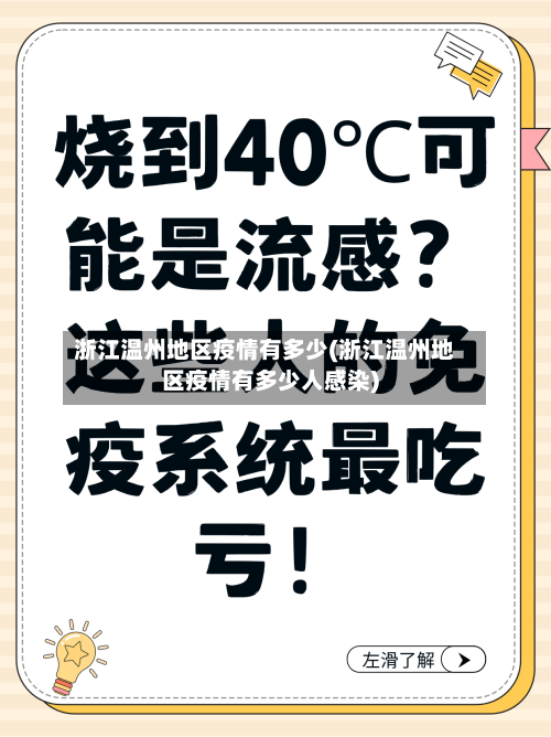 浙江温州地区疫情有多少(浙江温州地区疫情有多少人感染)