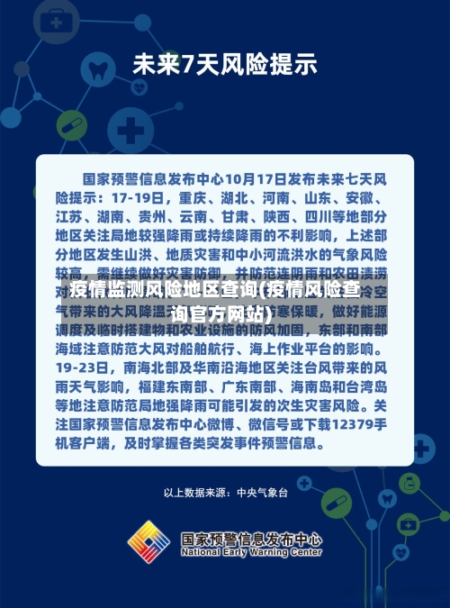 疫情监测风险地区查询(疫情风险查询官方网站)