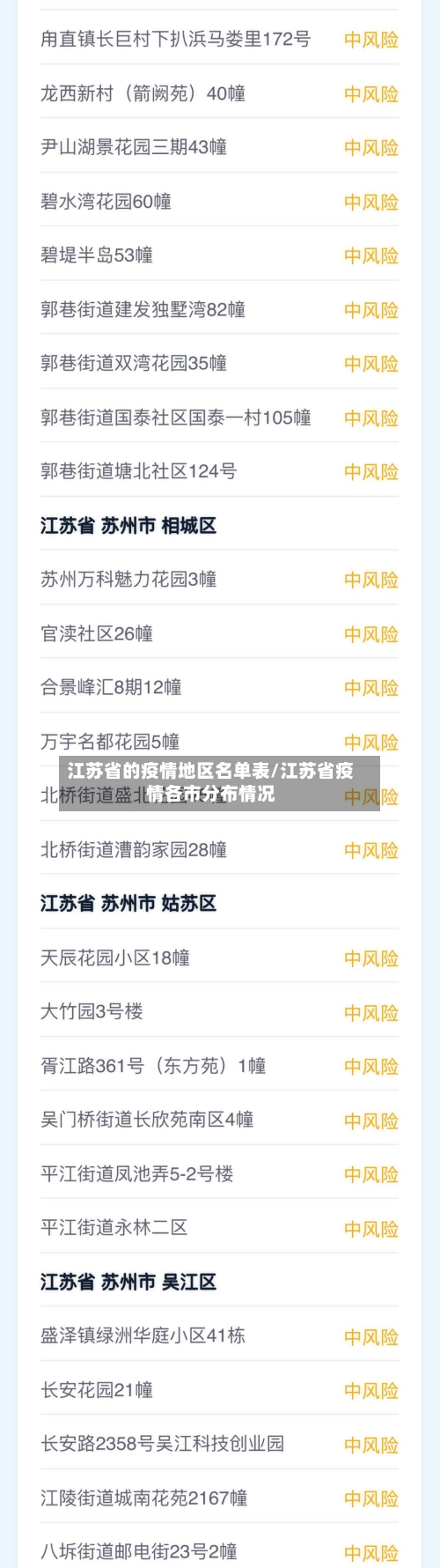 江苏省的疫情地区名单表/江苏省疫情各市分布情况-第2张图片