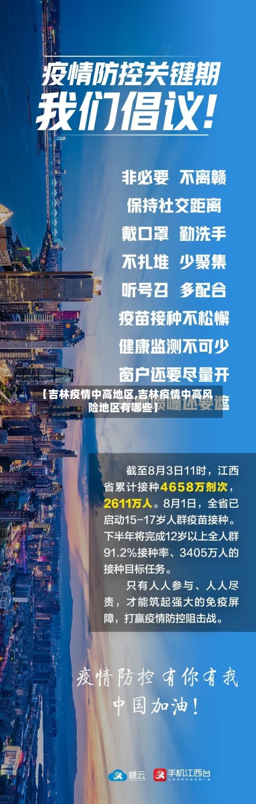 【吉林疫情中高地区,吉林疫情中高风险地区有哪些】-第3张图片