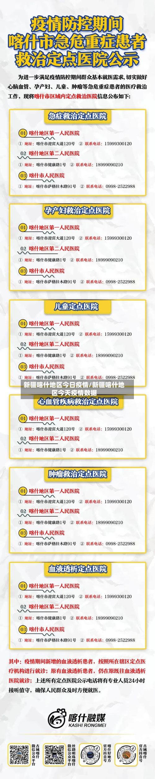 新疆喀什地区今日疫情/新疆喀什地区今天疫情数据-第2张图片