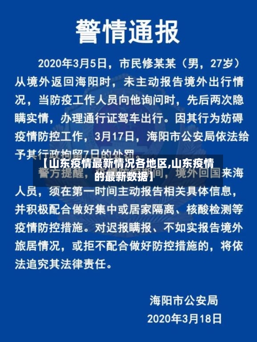 【山东疫情最新情况各地区,山东疫情的最新数据】