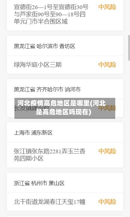 河北疫情高危地区是哪里(河北是高危地区吗现在)