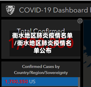 衡水地区肺炎疫情名单/衡水地区肺炎疫情名单公布-第2张图片