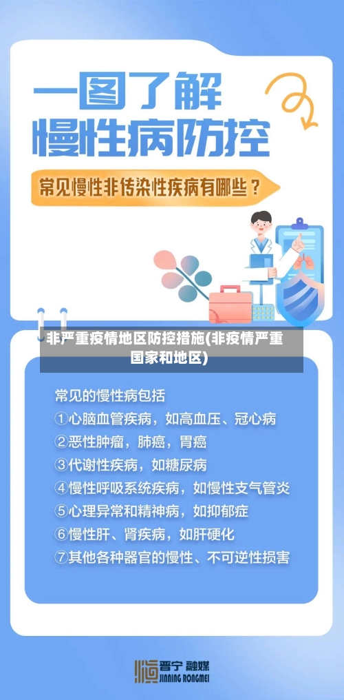 非严重疫情地区防控措施(非疫情严重国家和地区)