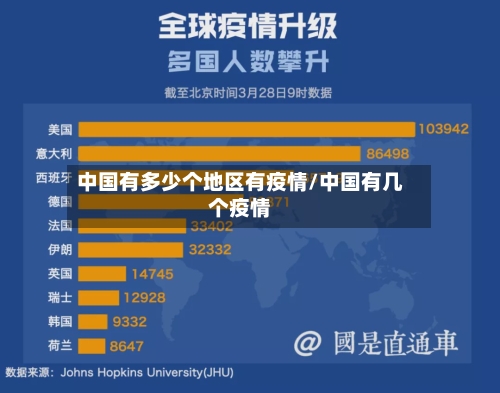中国有多少个地区有疫情/中国有几个疫情