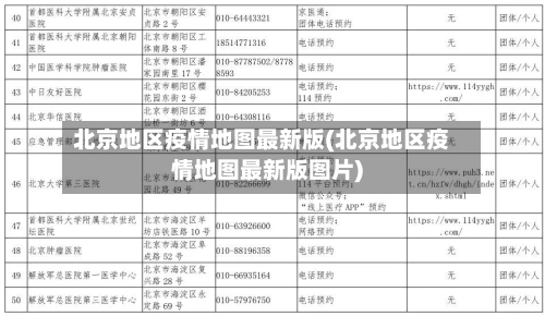 北京地区疫情地图最新版(北京地区疫情地图最新版图片)-第2张图片