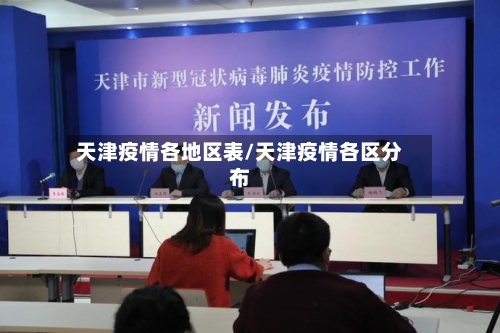 天津疫情各地区表/天津疫情各区分布