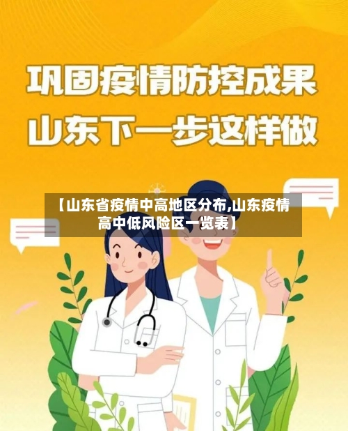 【山东省疫情中高地区分布,山东疫情高中低风险区一览表】-第2张图片