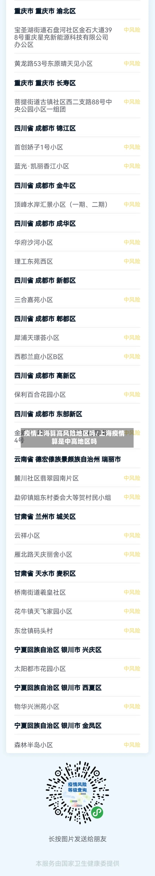 疫情上海算高风险地区吗/上海疫情算是中高地区吗-第2张图片