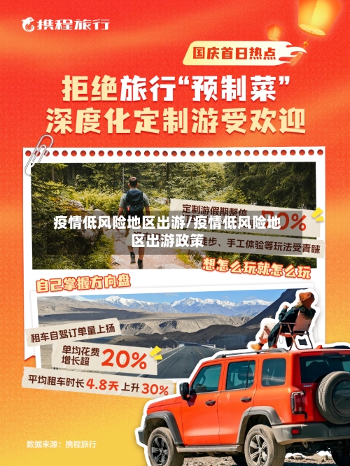 疫情低风险地区出游/疫情低风险地区出游政策-第3张图片