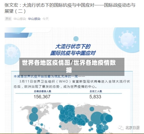 世界各地区疫情图/世界各地疫情数据