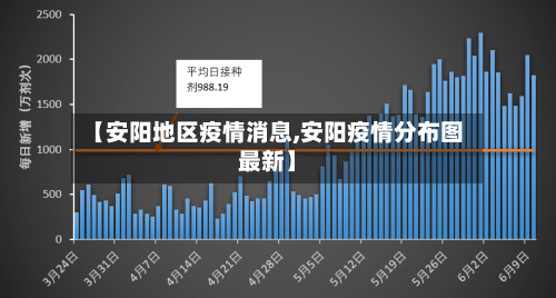 【安阳地区疫情消息,安阳疫情分布图最新】-第3张图片